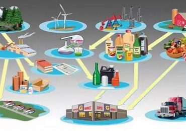 Sektörde İlk Olmak